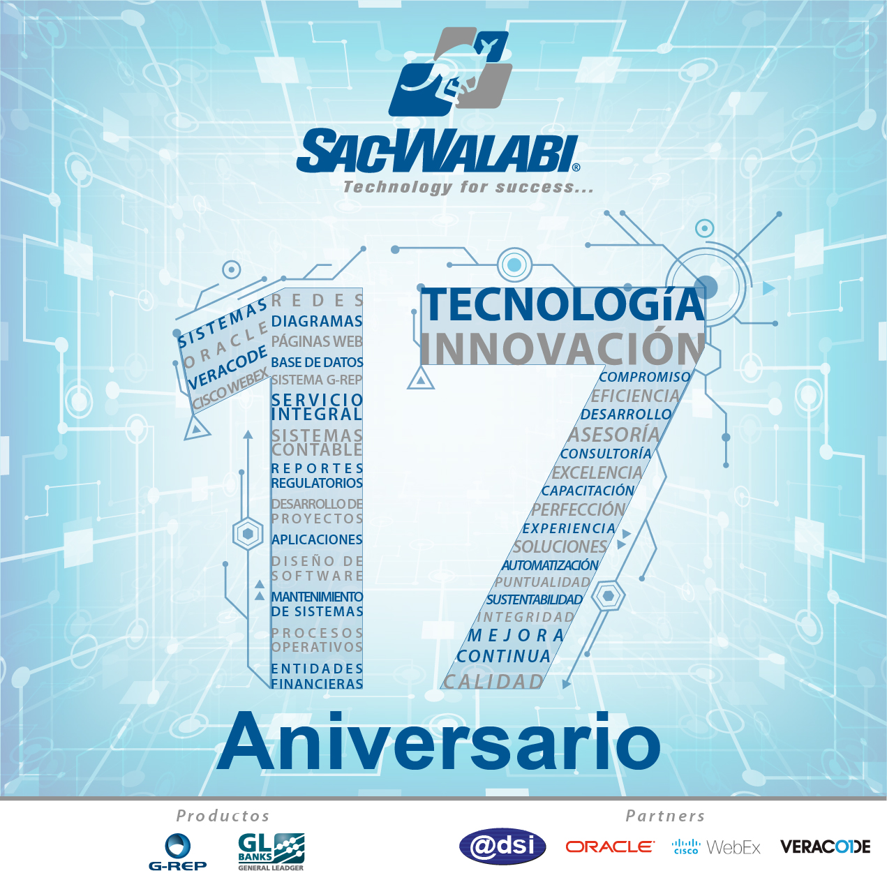 Imagen principal: SAC-WALABI cumple 17 años